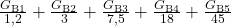 \frac{ G_\text{B1}}{1,2} + \frac{ G_\text{B2}}{3} + \frac{ G_\text{B3}}{7,5} +\frac{ G_\text{B4}}{18} + \frac{ G_\text{B5}}{45}