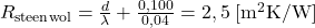 R_\text{steenwol} = \frac{d}{\lambda} +\frac{0,100}{0,04} = 2,5\; [\mathrm{m^2 K/W}]