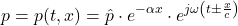 \begin{equation*} p= p(t, x) = \hat{p} \cdot e^{-\alpha x} \cdot e^{j\omega \left(t \pm \frac{x}{c} \right)} \end{equation*}