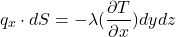 \[ q_x \cdot dS = -\lambda (\frac{\partial T}{\partial x}) dydz \]