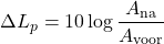 \begin{equation*} \Delta L_p = 10 \log \frac{A_{\mathrm{na}}}{A_{\mathrm{voor}}} \end{equation*}