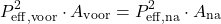 \begin{equation*} P_{\mathrm{eff,voor}}^2 \cdot A_{\mathrm{voor}} = P_{\mathrm{eff,na}}^2 \cdot A_{\mathrm{na}} \end{equation*}