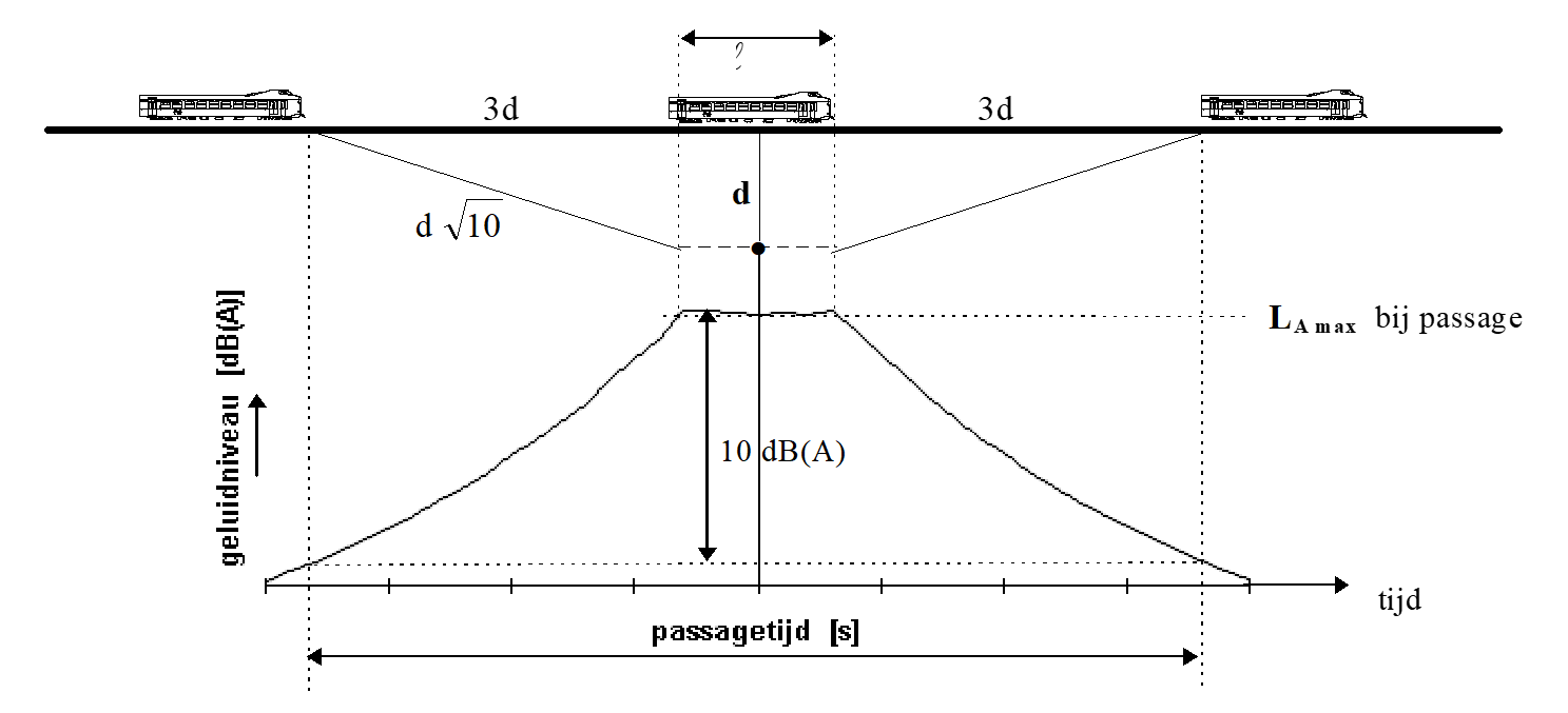 A diagram of a graph AI-generated content may be incorrect.