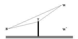 A diagram of a line AI-generated content may be incorrect.