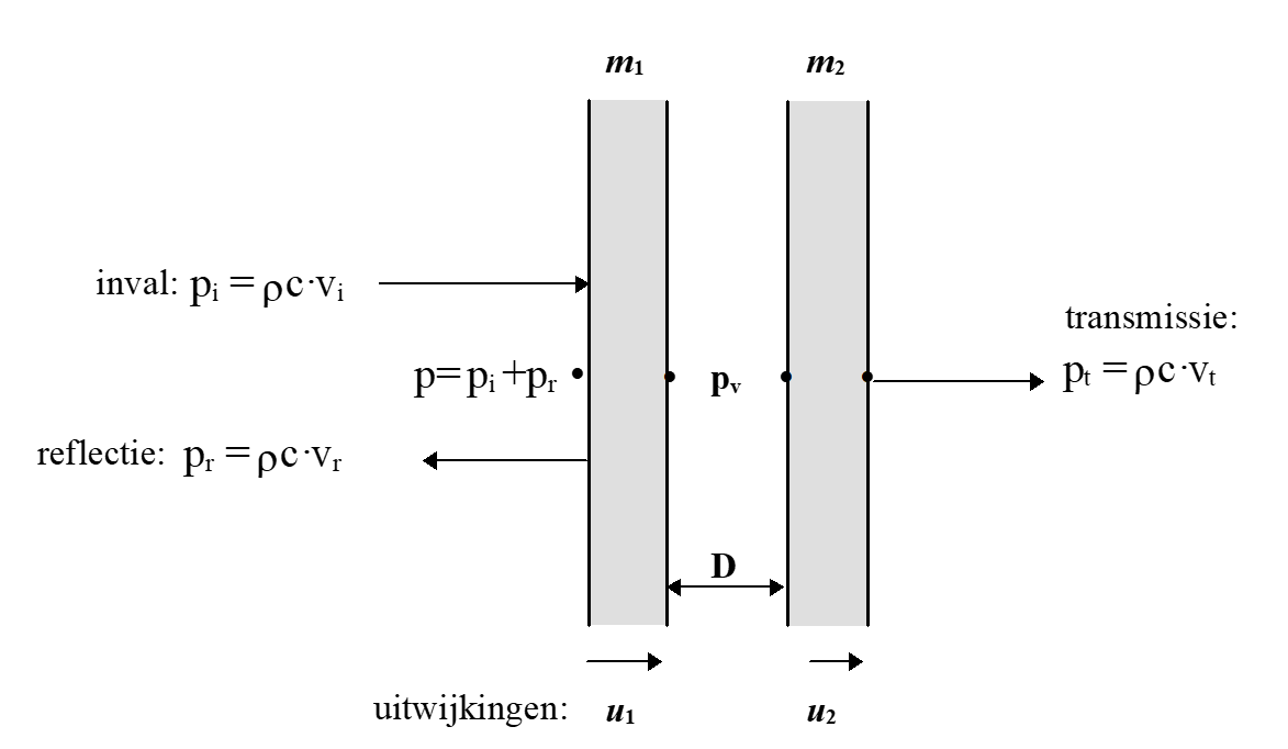 A diagram of a diagram of a line AI-generated content may be incorrect.