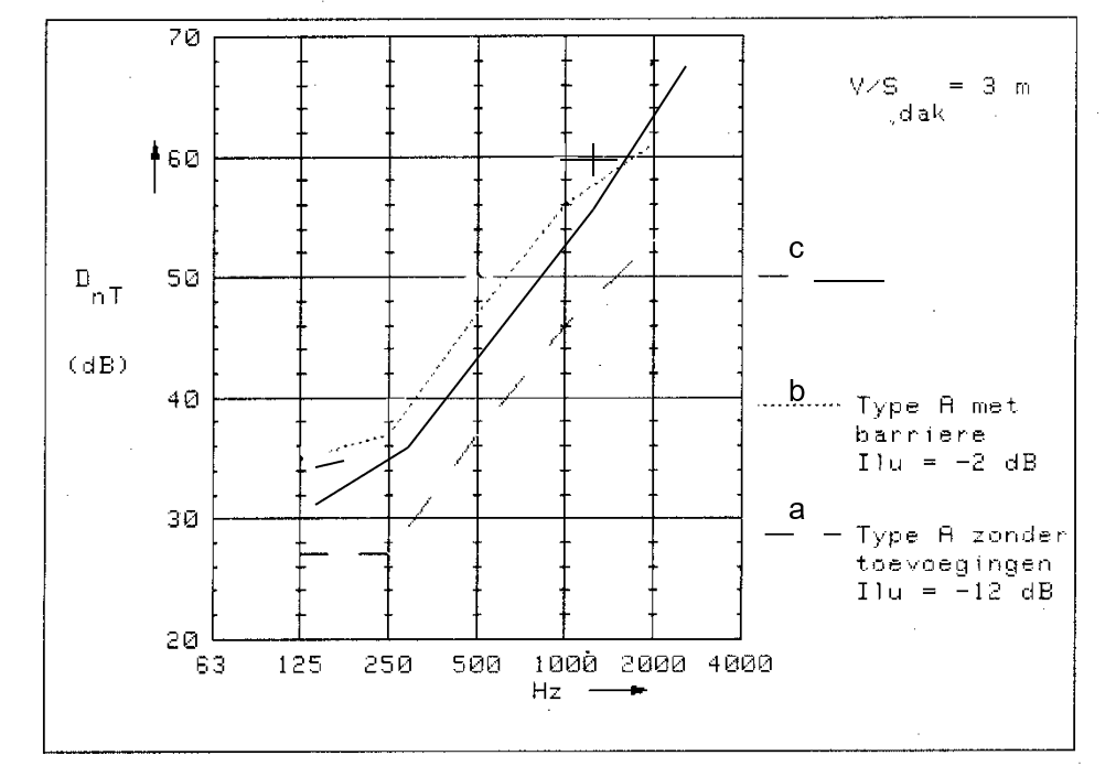 A graph with lines and numbers AI-generated content may be incorrect.
