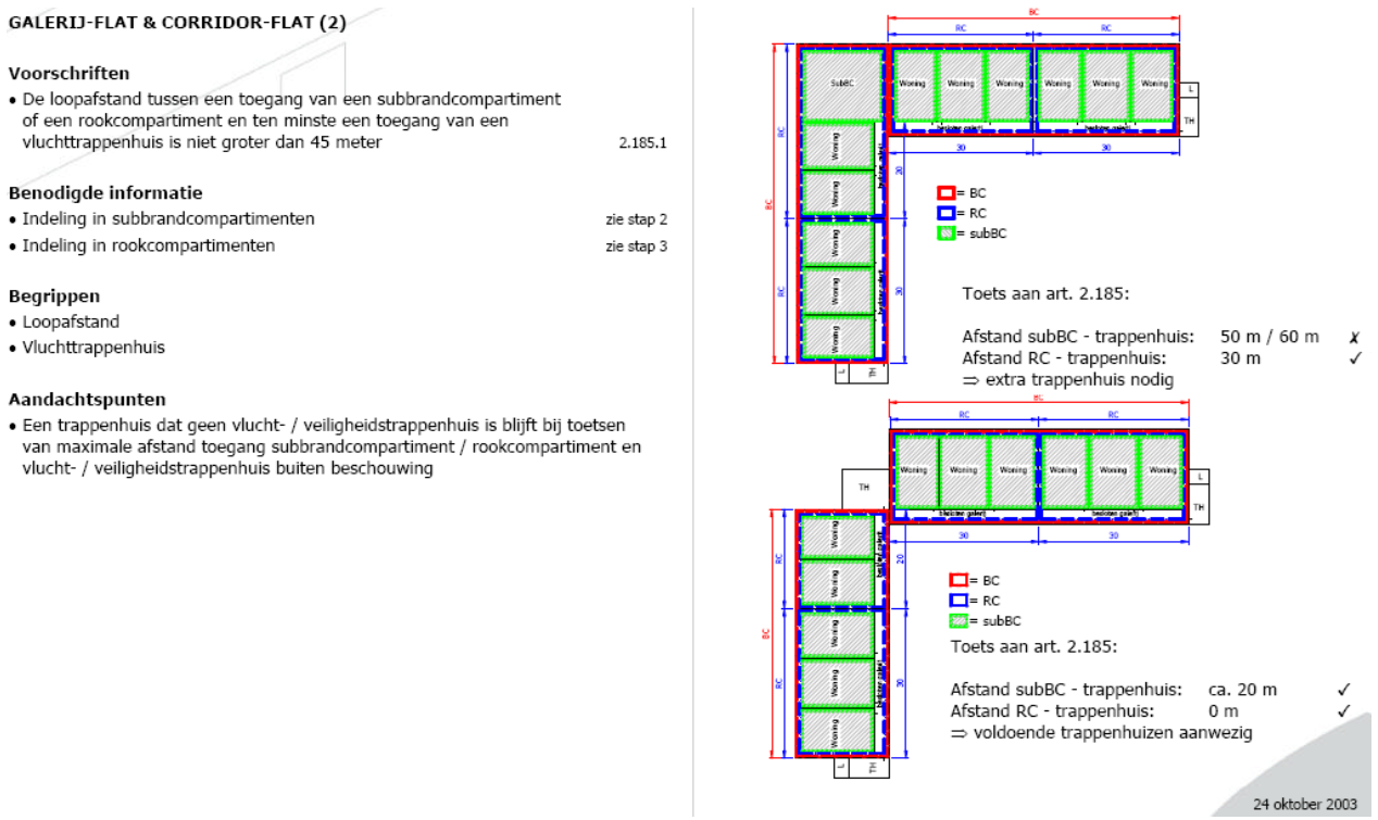 A blueprint of a corner with red and green squares AI-generated content may be incorrect.