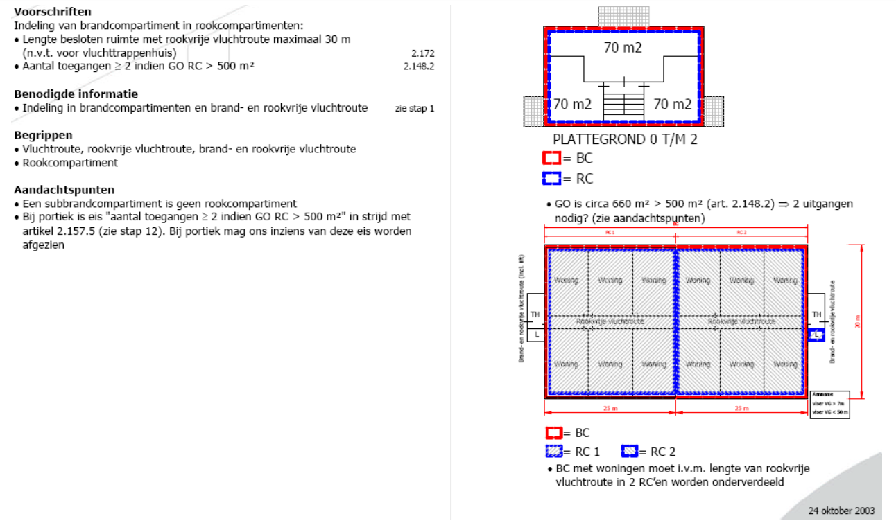 A blueprint of a house AI-generated content may be incorrect.