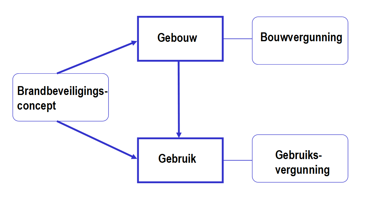 A diagram of a company AI-generated content may be incorrect.