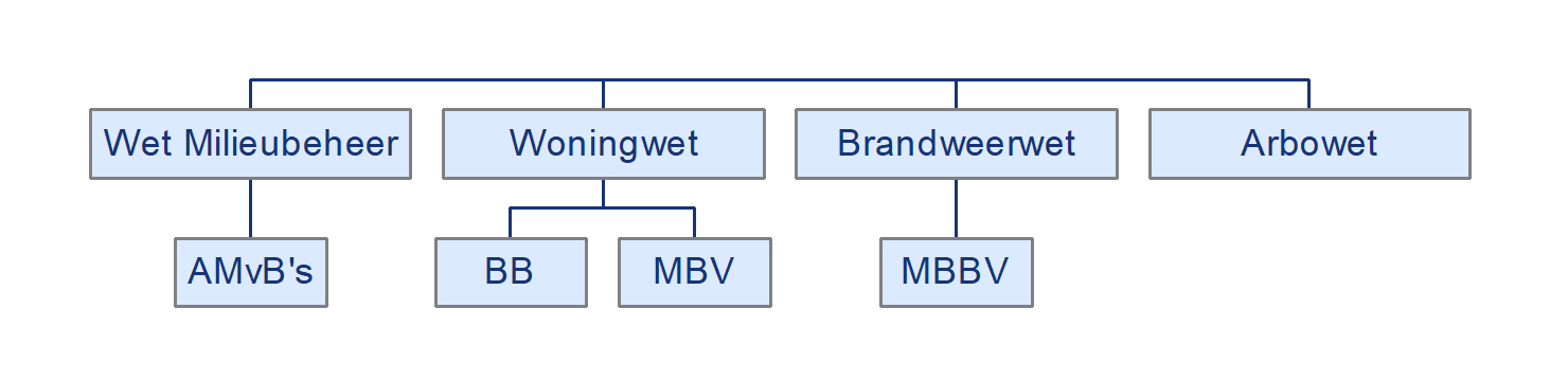 A diagram of a company AI-generated content may be incorrect.