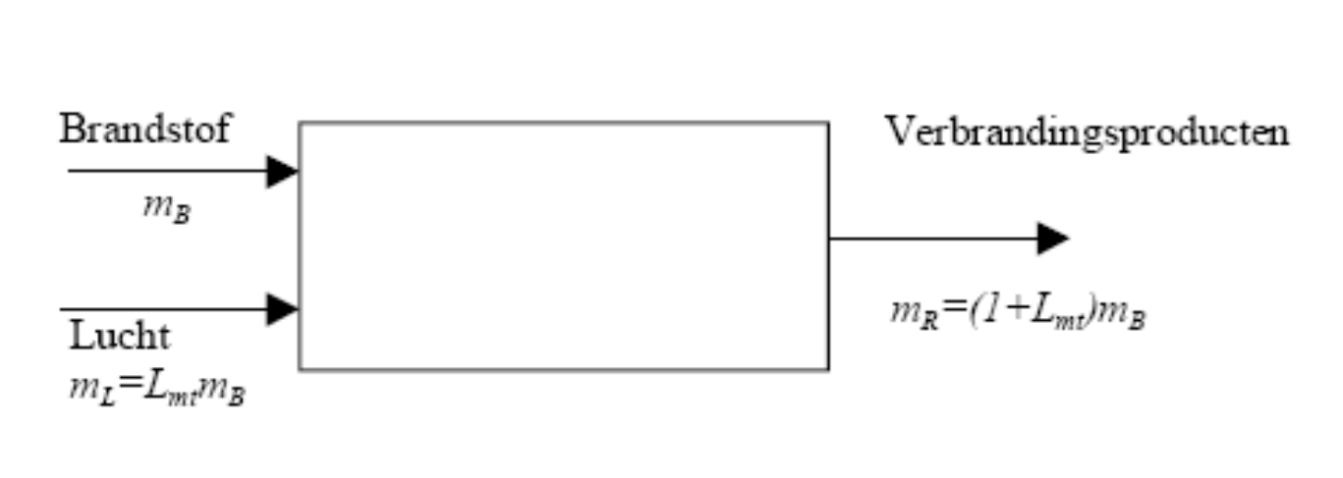 A diagram of a diagram AI-generated content may be incorrect.