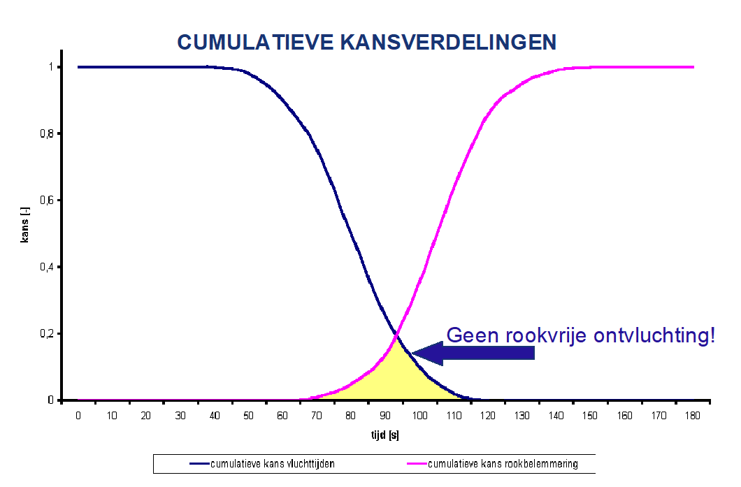 A diagram of a graph AI-generated content may be incorrect.