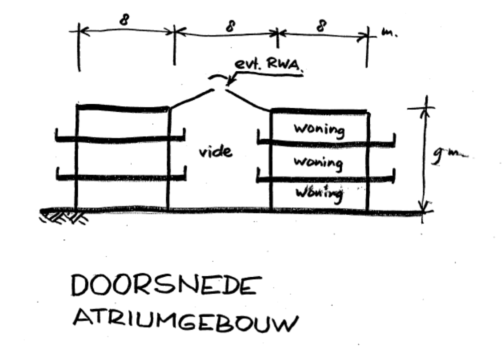 A diagram of a house AI-generated content may be incorrect.