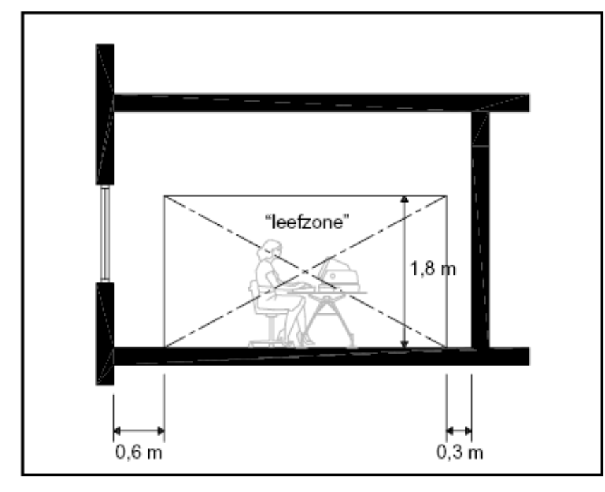 A diagram of a person sitting at a desk AI-generated content may be incorrect.