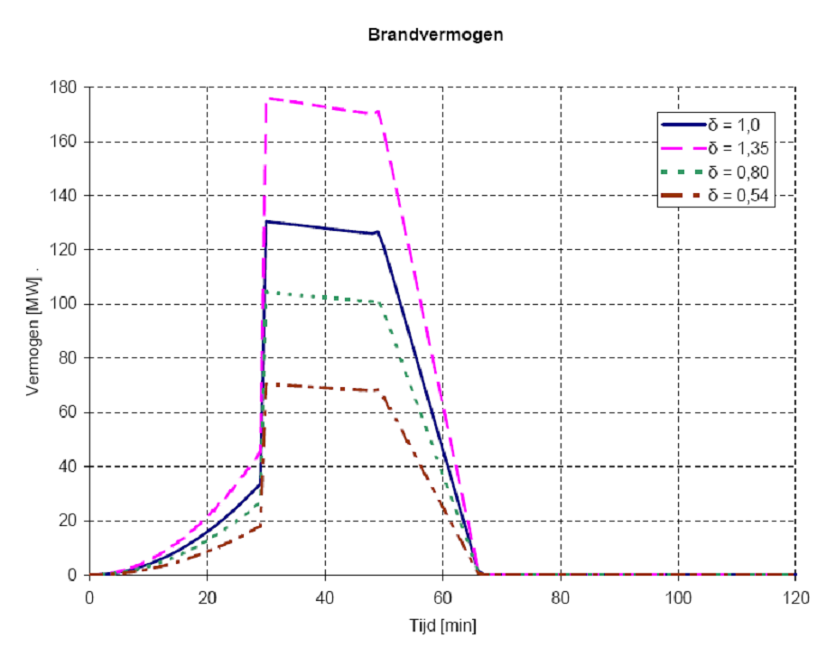 A graph of a graph AI-generated content may be incorrect.