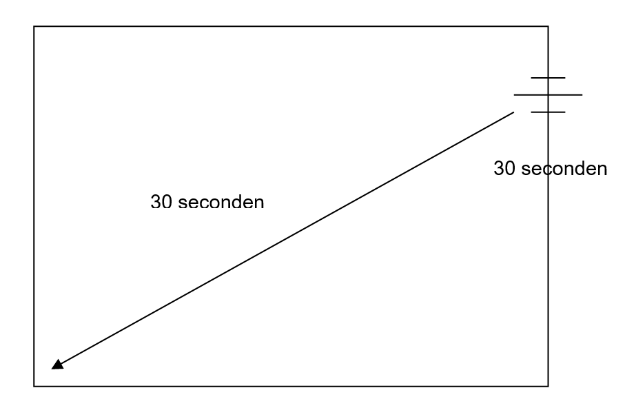 A graph of a triangle AI-generated content may be incorrect.