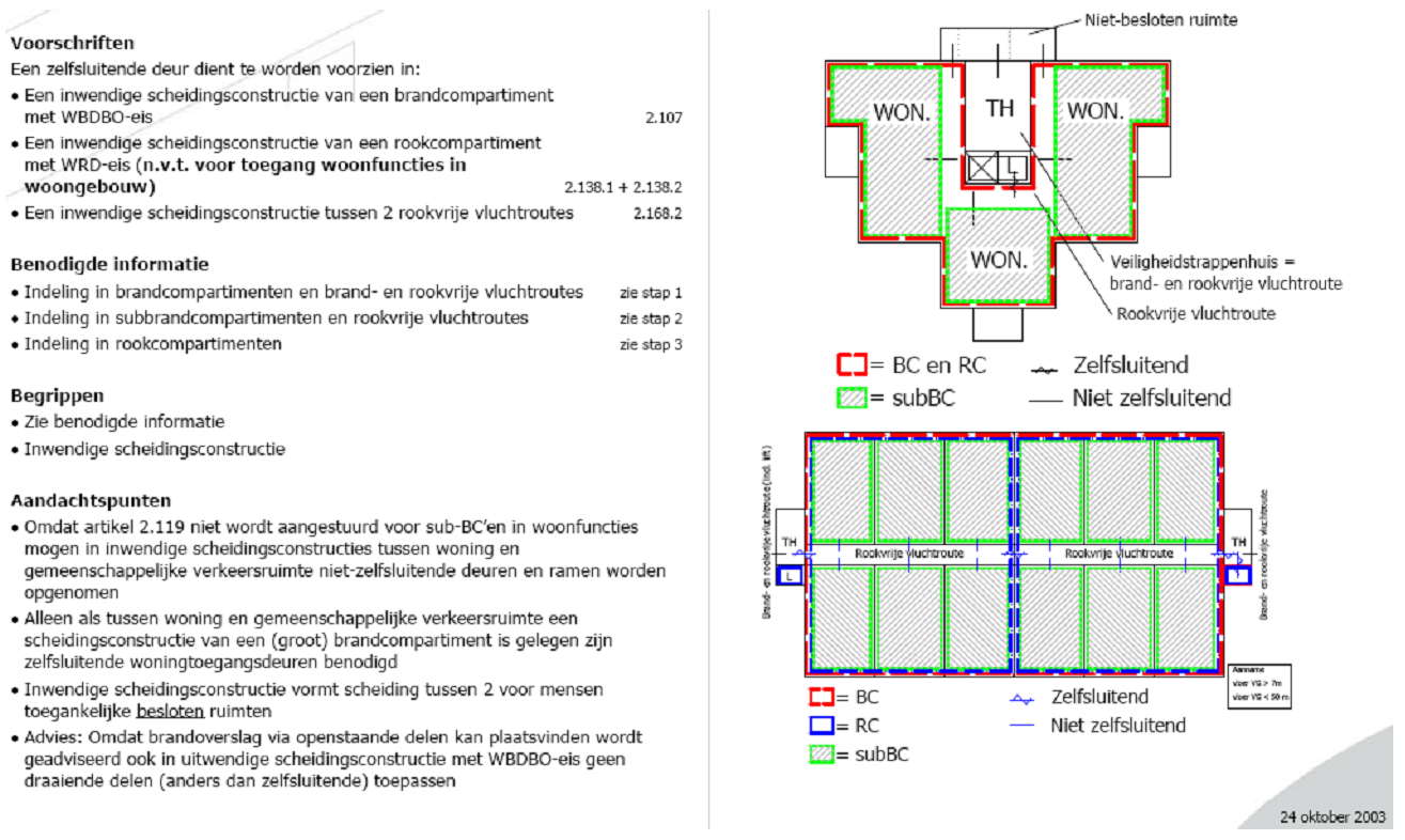 A paper with a diagram and a blueprint AI-generated content may be incorrect.