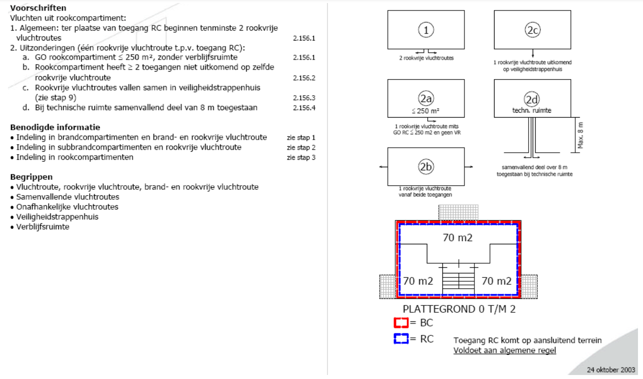A paper with a diagram and a diagram AI-generated content may be incorrect.