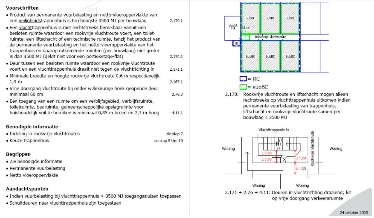 A paper with a diagram and a diagram AI-generated content may be incorrect.