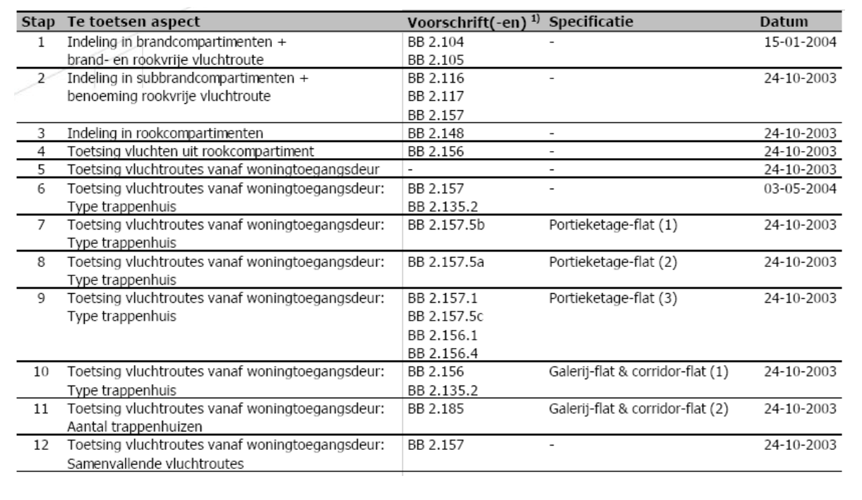 A screenshot of a computer AI-generated content may be incorrect.
