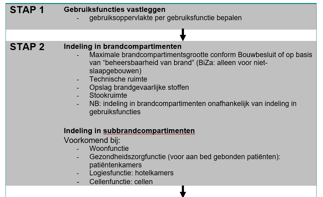 A screenshot of a computer screen AI-generated content may be incorrect.