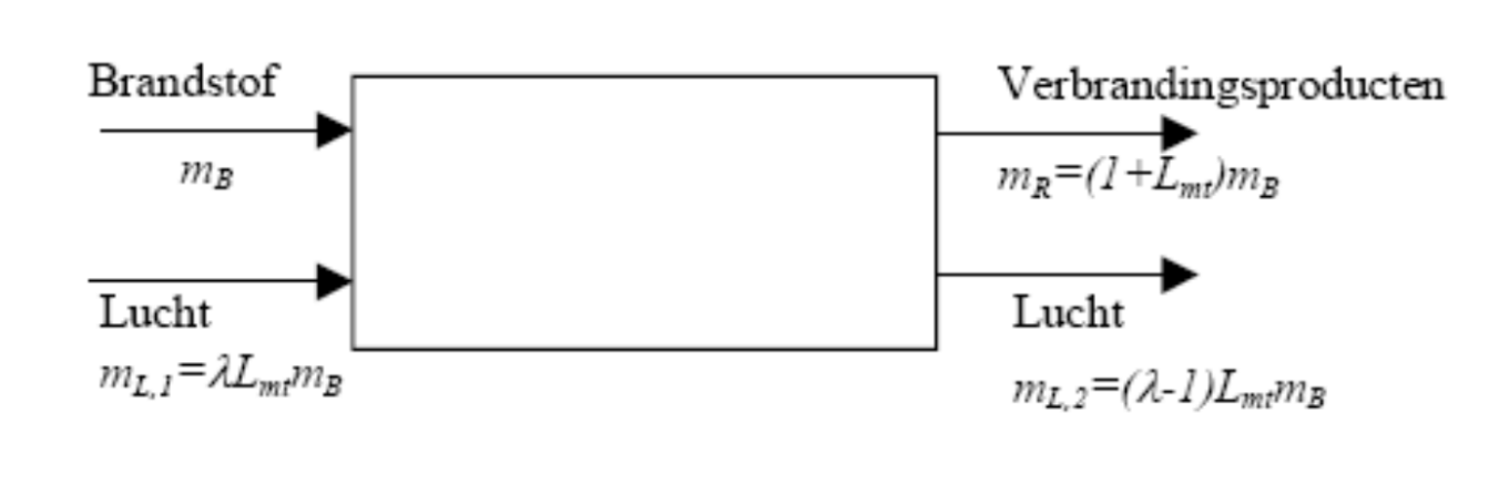 A white rectangular object with black lines AI-generated content may be incorrect.