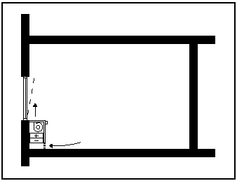 schema systeem met ventilatorconvectoren en te openen ramen