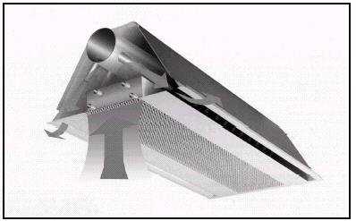 inductie-unit t.b.v. plafondinbouw